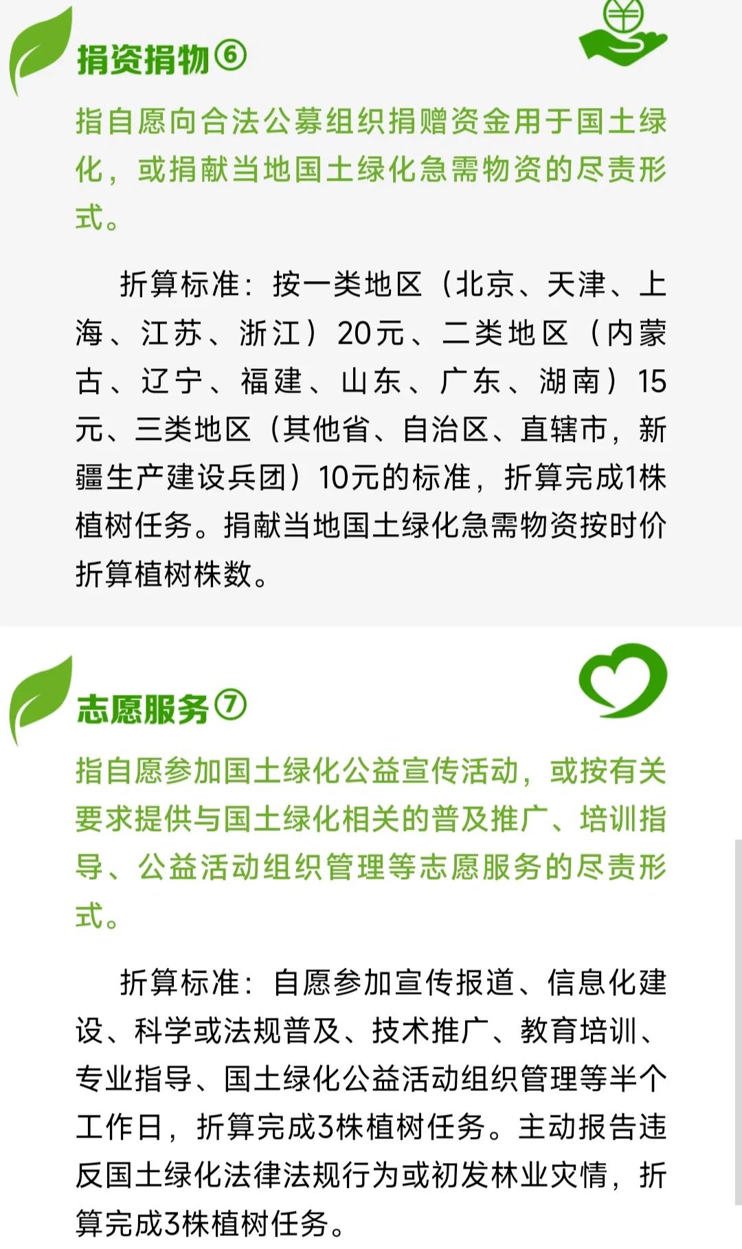 全國(guó)義務(wù)植樹(shù)盡責(zé)證書獲取指南——樹(shù)木種植經(jīng)營(yíng)